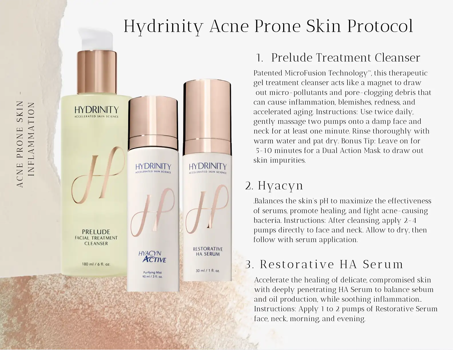 Hydrinity Acne Prone Skin Protocol