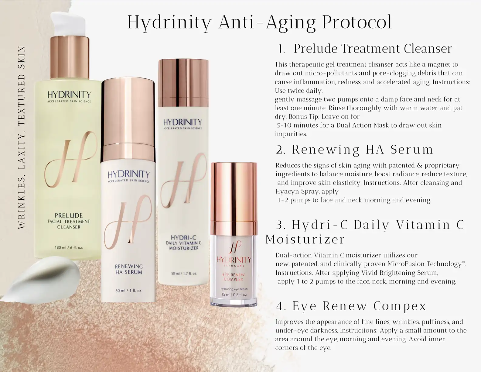 Hydrinity Anti-Aging Protocol