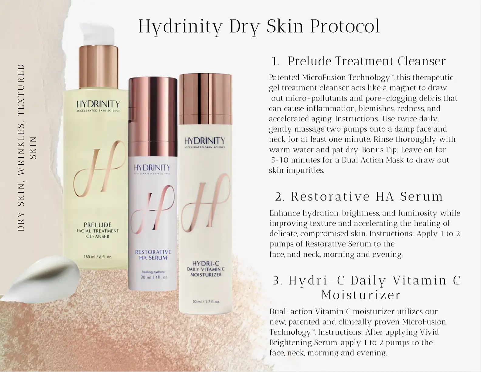 Hydrinity Dry Skin Protocol