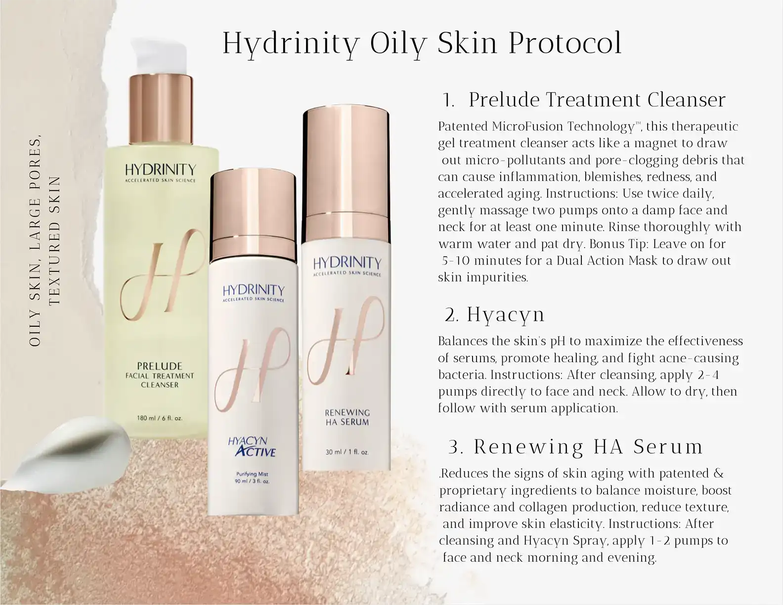Hydrinity Oily Skin Protocol