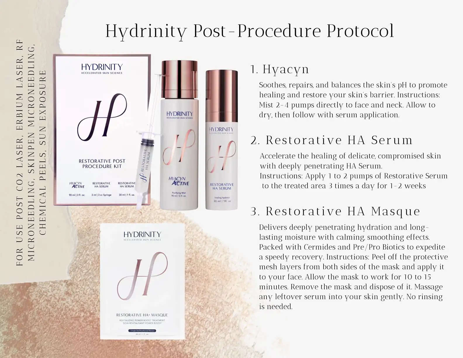 Hydrinity Post-Procedure Protocol