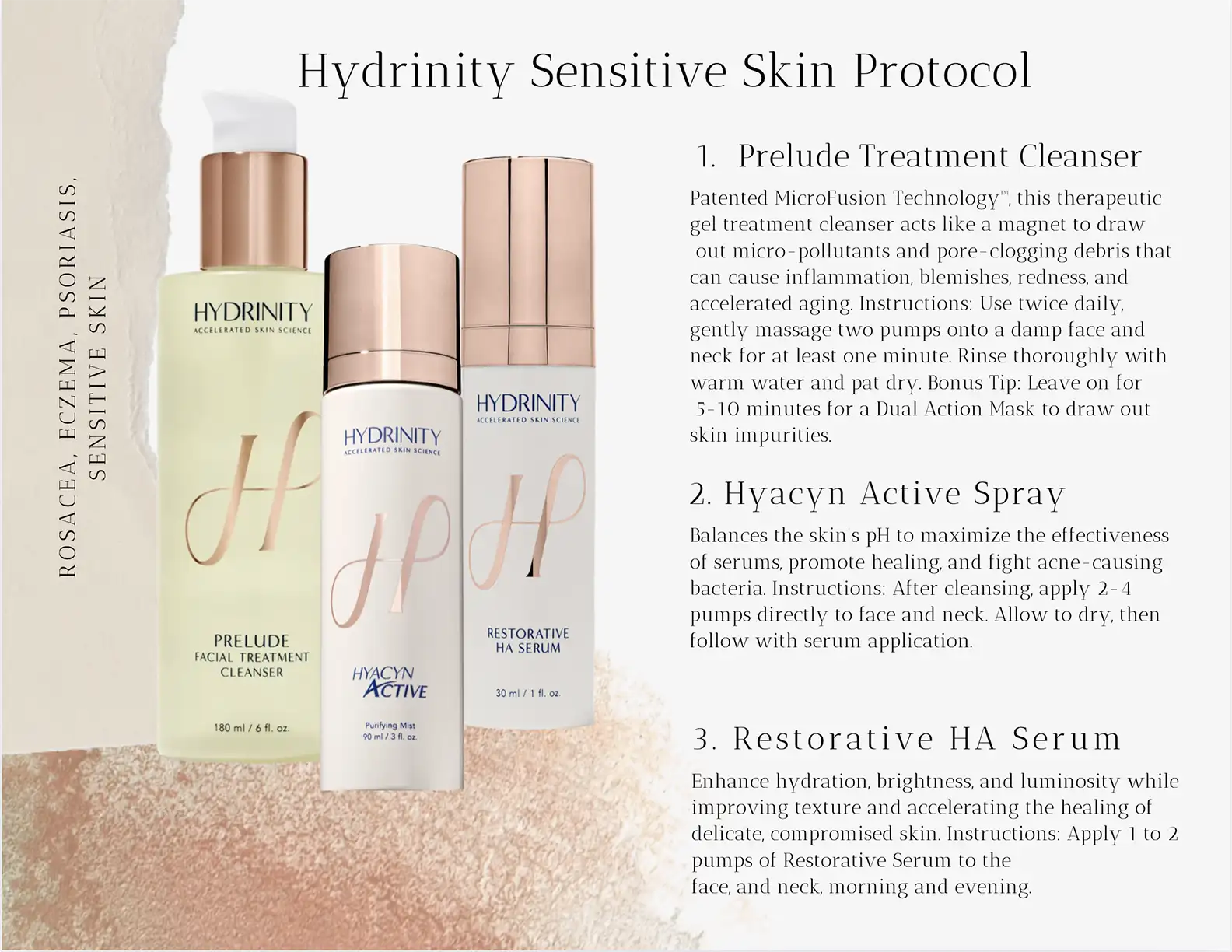 Hydrinity Sensitive Skin Protocol